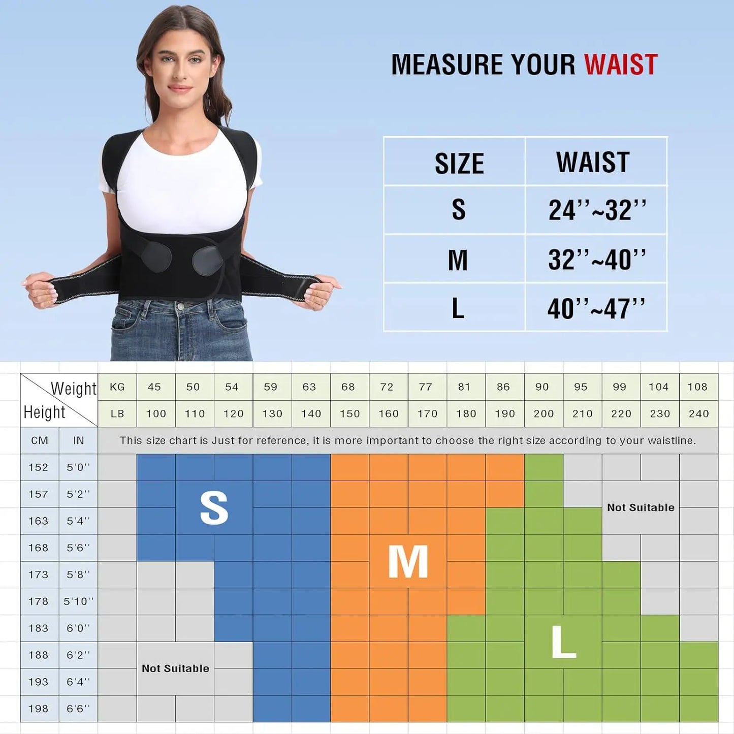 Back Straightener Posture, Used for Middle Upper Spine